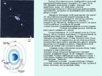 Період обертання планети, знайдений по пульсації радіовипромінювання,що і скл...