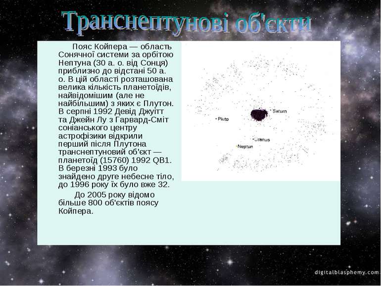Пояс Койпера — область Сонячної системи за орбітою Нептуна (30 а. о. від Сонц...
