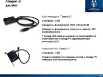 Апаратні засоби Криптомодуль “Гряда-61” Інтерфейс: USB Швидкість формування Е...