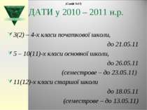 ДАТИ у 2010 – 2011 н.р. 3(2) – 4-х класи початкової школи, до 21.05.11 5 – 10...