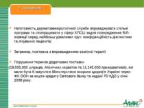 www.aidsalliance.org.ua 7. Cкладнощі Неготовність дерматовенерологічної служб...