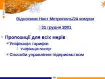* Відносини Нант Метрополь/24 комуни 31 грудня 2001 Пропозиції для всіх мерів...