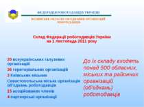 Склад Федерації роботодавців України на 1 листопада 2011 року 20 всеукраїнськ...