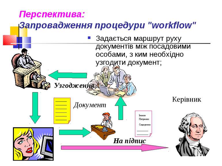 Перспектива: Запровадження процедури "workflow" Задається маршрут руху докуме...