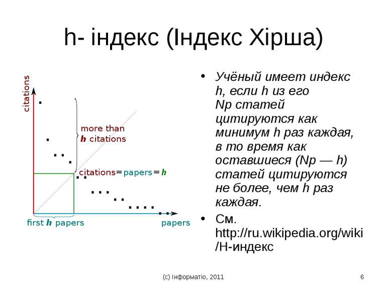 (с) Інформатіо, 2011 * h- індекс (Індекс Хірша) Учёный имеет индекс h, если h...