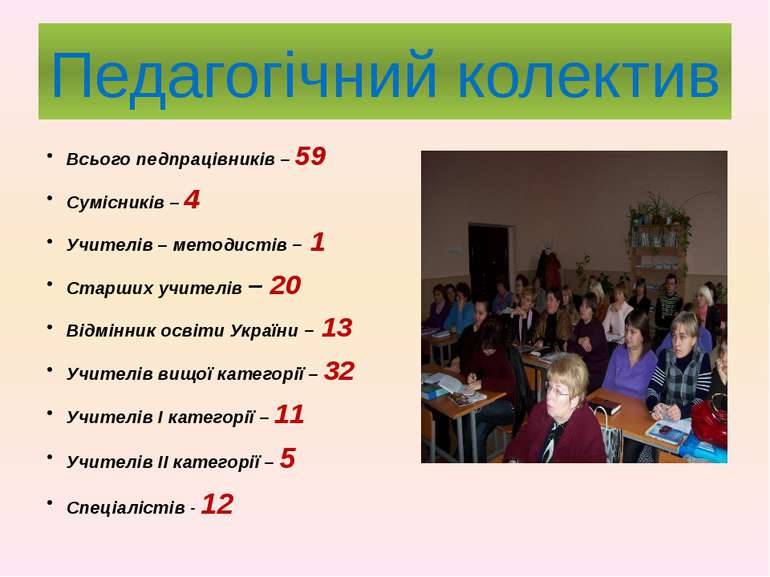 Педагогічний колектив Всього педпрацівників – 59 Сумісників – 4 Учителів – ме...