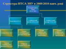 Структура НТСА ЗНУ в 2009/2010 навч. році