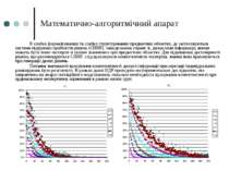 Математично-алгоритмічний апарат В слабко формалізованих та слабко структуров...