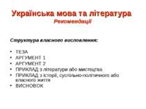Українська мова та література Рекомендації Структура власного висловлення: ТЕ...