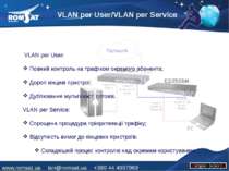 VLAN per User/VLAN per Service VLAN per User: Повний контроль на трафіком окр...