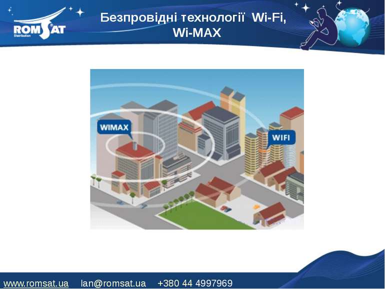 Безпровідні технології Wi-Fi, Wi-MAX www.romsat.ua lan@romsat.ua +380 44 4997969