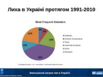Лиха в Україні протягом 1991-2010 Міжнародна база даних з лих – www.emdat.net...