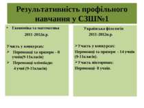 Результативність профільного навчання у СЗШ№1 Економіка та математика 2011-20...