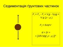 Седиментація ґрунтових частинок Fs = Fгр - F0 = V g - V 0g = V g ( - 0 ). F =...