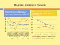 Валютні ризики в Україні Динаміка реального ефективного та номінального курсу...