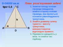А В С D tg =1,6 h Знаючи площу основи піраміди (квадрата), знайти сторону осн...