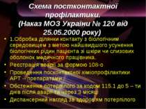 Схема постконтактної профілактики. (Наказ МОЗ України № 120 від 25.05.2000 ро...