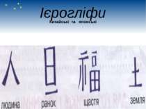 Ієрогліфи Китайські та японські