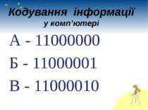 Кодування інформації у комп’ютері А - 11000000 Б - 11000001 В - 11000010