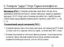 5. Газпром “дарує” Ітері Таркосалєнєфтєгаз Висновок PWC: Газпром дозволив, що...
