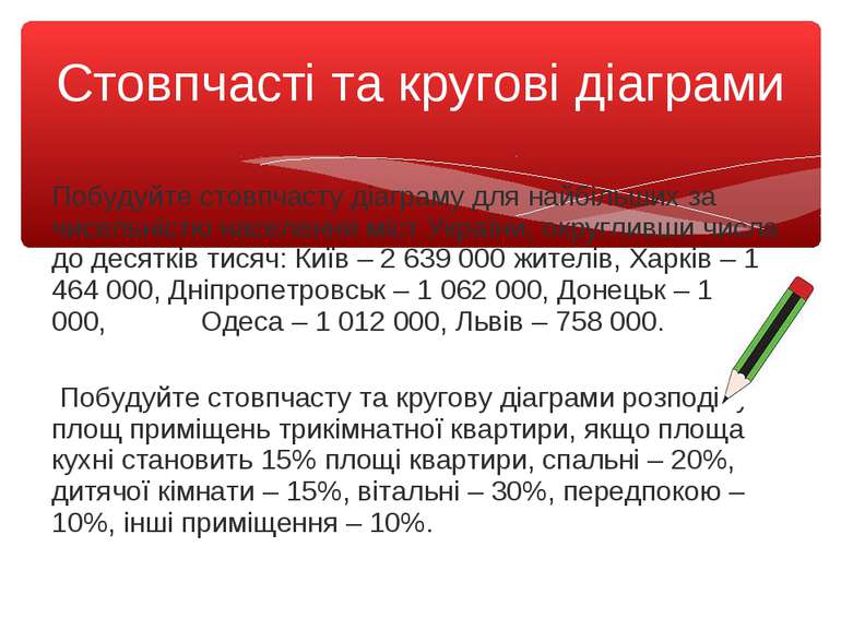 Побудуйте стовпчасту діаграму для найбільших за чисельністю населення міст Ук...
