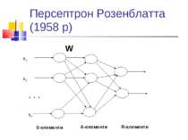 Персептрон Розенблатта (1958 р) x1 x2 xn . . . S-елементи A-елементи R-елемен...