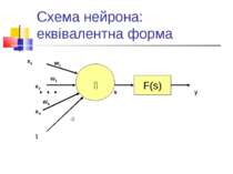 Схема нейрона: еквівалентна форма x1 w1 . . . x2 w2 xn wn s F(s) y 1 -