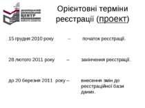 Орієнтовні терміни реєстрації (проект) 15 грудня 2010 року – початок реєстрац...