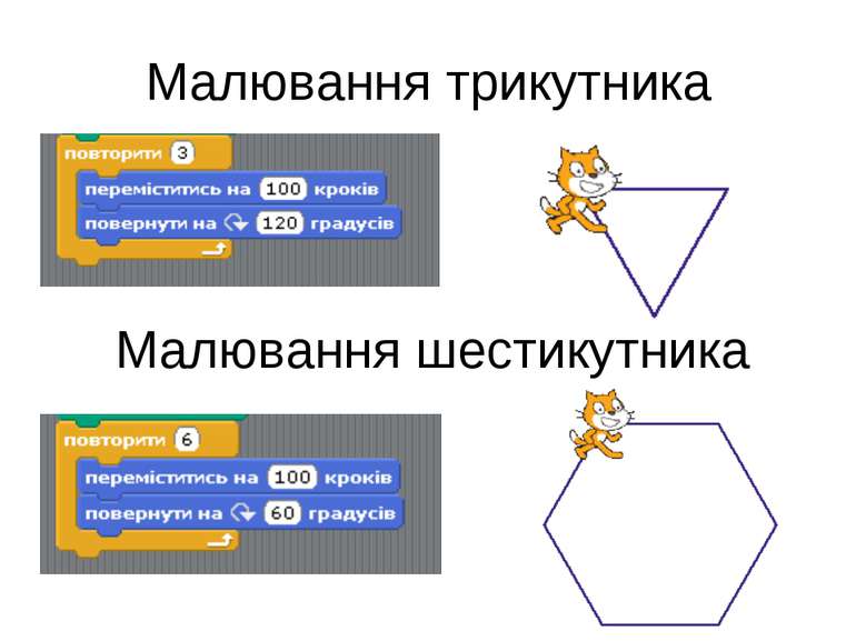 Малювання трикутника Малювання шестикутника