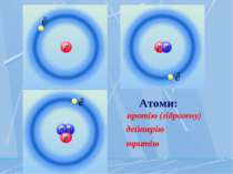 Атоми: протію (гідрогену) дейтерію тритію