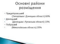 Придніпровський (Запорізька і Донецька області) 60% Донецький (Донецька і Луг...