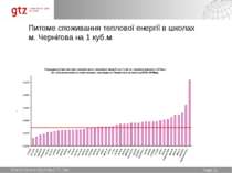 Питоме споживання теплової енергії в школах м. Чернігова на 1 куб.м * Seite *...