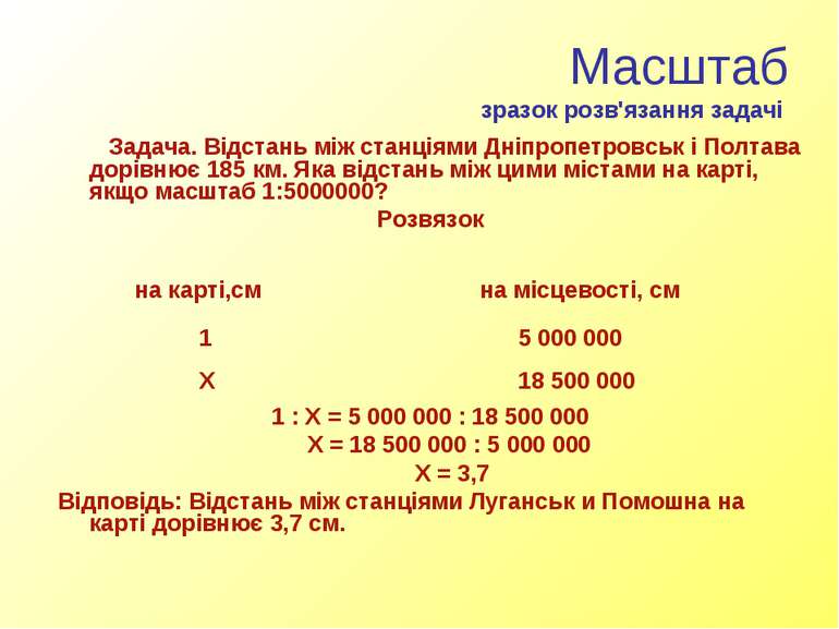 Масштаб зразок розв'язання задачі Задача. Відстань між станціями Дніпропетров...