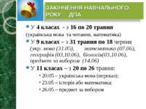 У 4 класах - з 16 по 20 травня (українська мова та читання, математика) У 9 к...