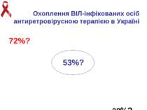 Охоплення ВІЛ-інфікованих осіб антиретровірусною терапією в Україні 72%? 53%?...