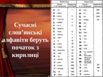 Сучасні слов’янські алфавіти беруть початок з кирилиці