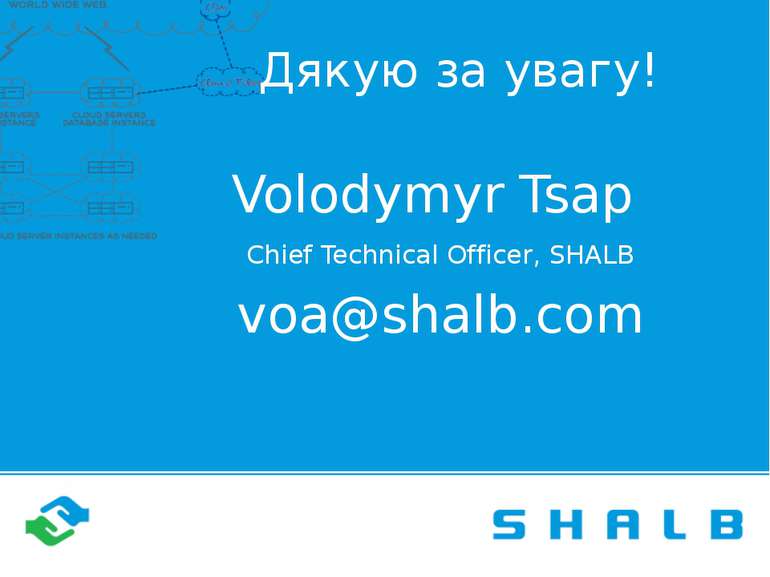 Дякую за увагу! Volodymyr Tsap Chief Technical Officer, SHALB voa@shalb.com