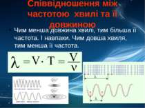Співвідношення між частотою хвилі та її довжиною Чим менша довжина хвилі, тим...