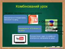 Тип уроку: Урок повідомлення нового матеріалу Комбінований урок Використання ...