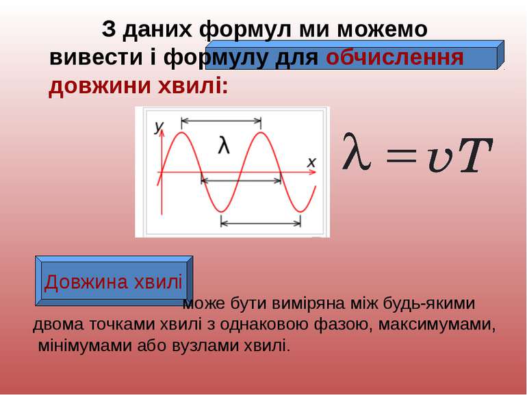 Довжина хвилі З даних формул ми можемо вивести і формулу для обчислення довжи...