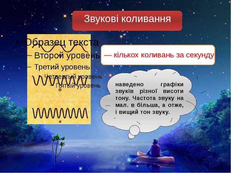 Звукові коливання — кількох коливань за секунду наведено графіки звуків різно...