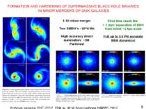 FORMATION AND HARDENING OF SUPERMASSIVE BLACK HOLE BINARIES IN MINOR MERGERS ...