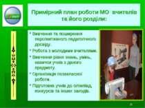 Примірний план роботи МО вчителів та його розділи: * Вивчення та поширення пе...