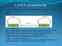CUDA позначення Позначення функцій, перед функціями в .сu файлі можуть стояти...