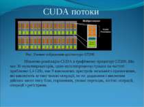 CUDA потоки Рис. Умовне зображення архітектури GT200 Візьмемо реалізацію CUDA...