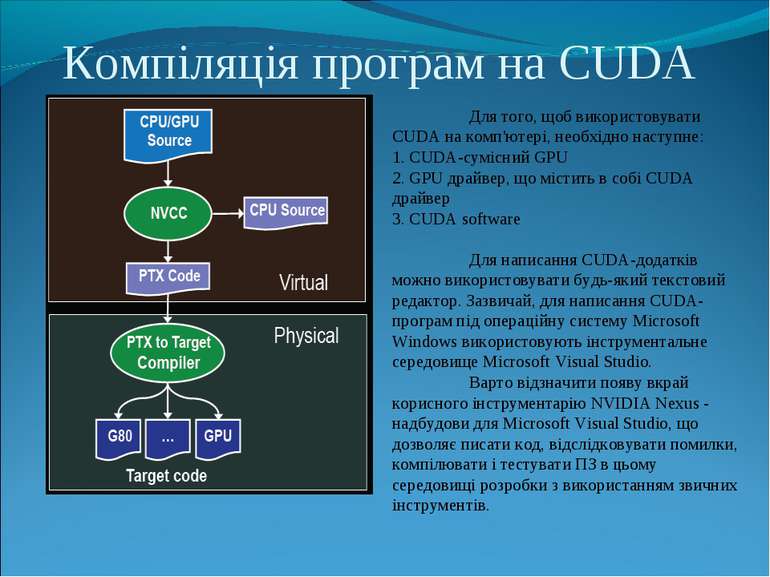 Компіляція програм на CUDA Для того, щоб використовувати CUDA на комп'ютері, ...