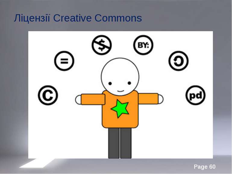 Ліцензії Creative Commons Page *