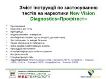 Зміст інструкції по застосуванню тестів на наркотики New Vision Diagnostics«П...