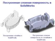 Построенные сплайны в SolidWorks Построенная сложная поверхность по сплайнам ...