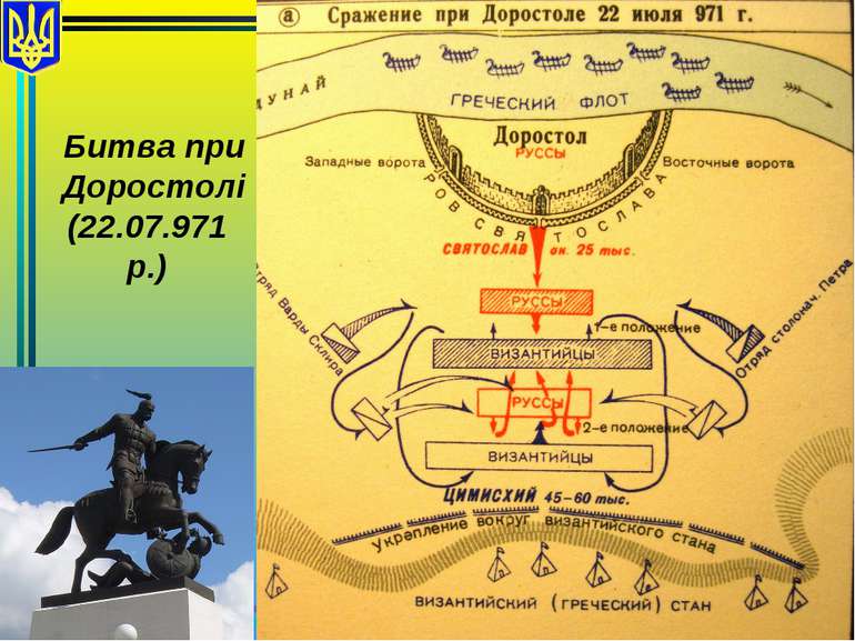 Битва при Доростолі (22.07.971 р.)